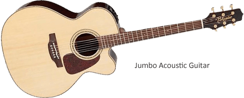 Dreadnought Acoustic Guitar